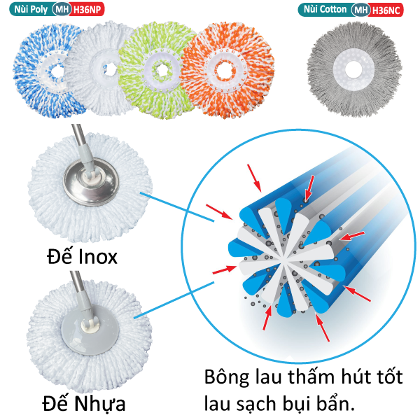Bộ Lau Nhà 360° Màu Xanh Lá Đậm