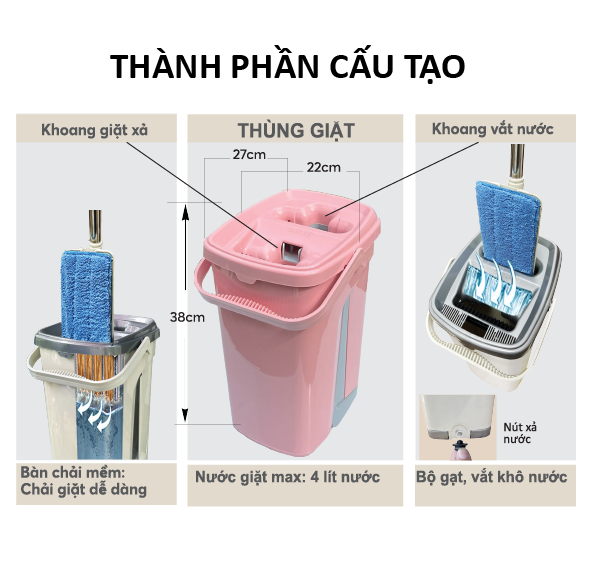 Thành Phần Cấu Tạo