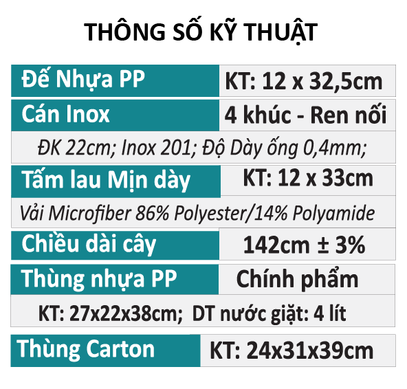 Thông Số Kỹ Thuật