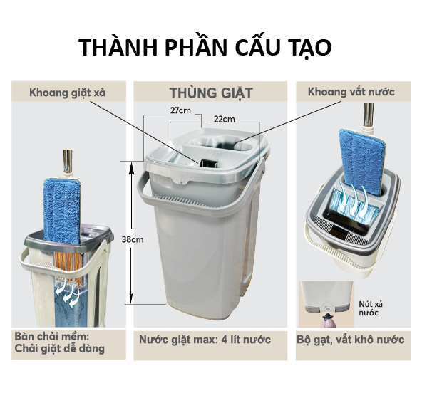 Thành Phần Cấu Tạo