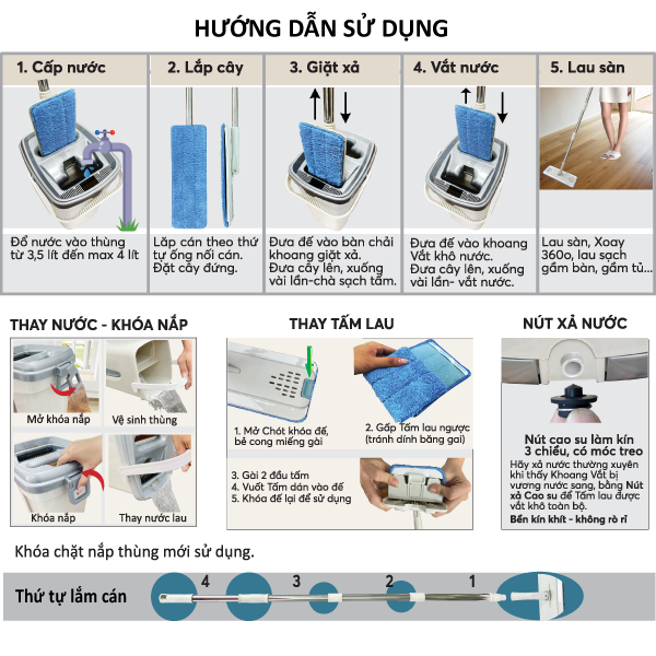 Hướng Dẫn Sử Dụng