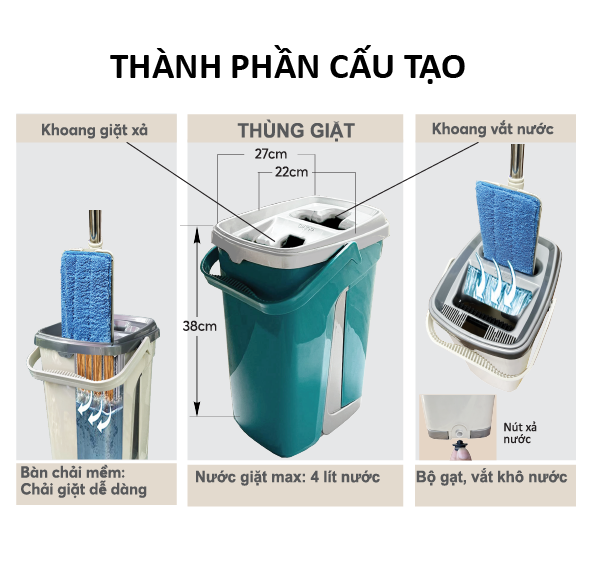 Thành Phần Cấu Tạo