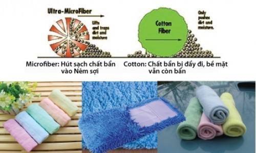 Microfiber là gì? khác biệt với Cotton?